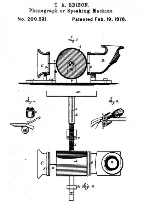 15 изобретений Томаса Эдисона, которые изменили мир