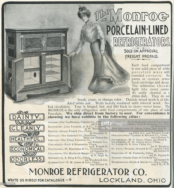 Женщины в американской рекламе рубежа XIX-XX веков