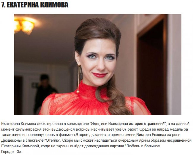 10 самых красивых российских актрис современности
